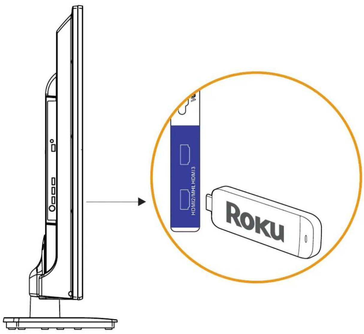 Proscan PLDED5030ACRK - Branchez-le - 1