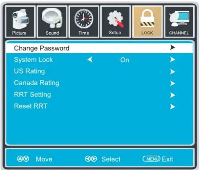 Proscan PLDED5030ACRK - LOCK MENU - 1