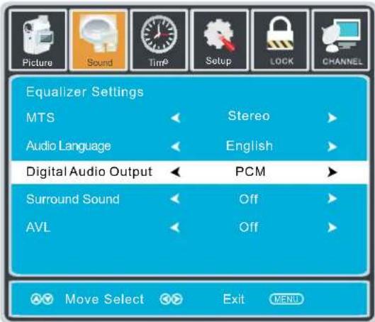 Proscan PLDED5030ACRK - How To Setup Digital Output - 1