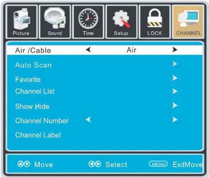 Proscan PLDED5030ACRK - CHANNEL MENU - 1