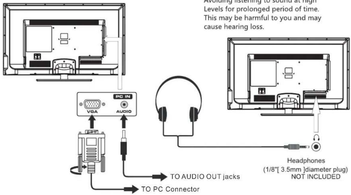 Proscan PLDED5030ACRK - CONNECTING APC - 1