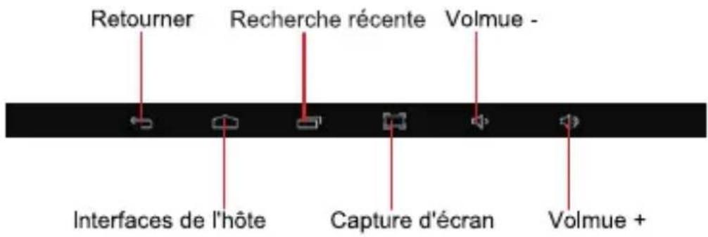 Proscan PLT1077G - Colonne d'informations en page d'accueil - 2