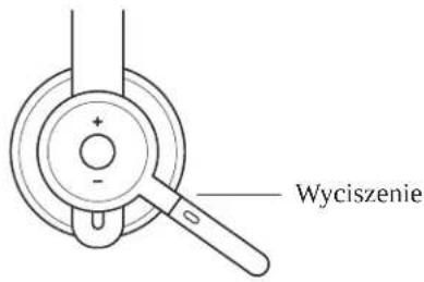 Wyciszenie