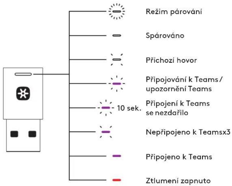 LOGITECH Zone Wireless - AKTIVNÍ POTLAČENÍ ŠUMU (ANC) - 3