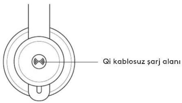 Qi kablosuz şarj alanı