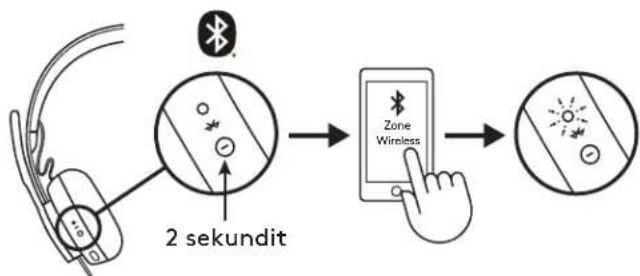LOGITECH Zone Wireless - BLUETOOTH®-I KAUDU SIDUMINE - 3