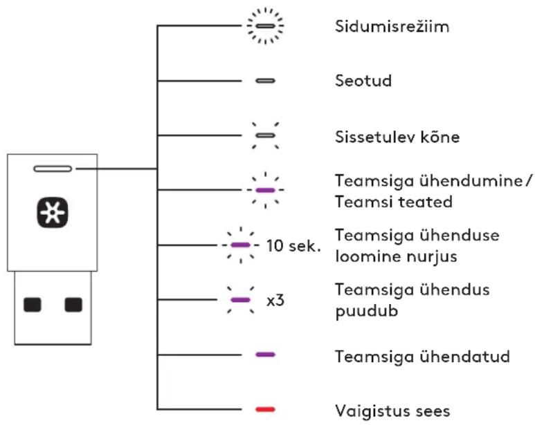 LOGITECH Zone Wireless - AKTIIVNE MÜRASUMMUTUS (ANC) - 3