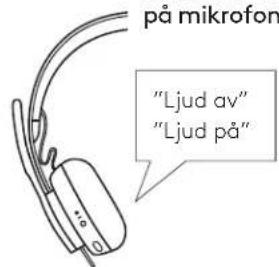 på mikrofon "Ljud av" "Ljud på"