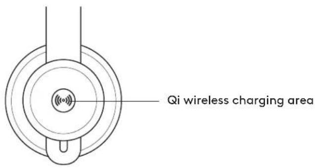 LOGITECH Zone Wireless - CONTENTS - 3