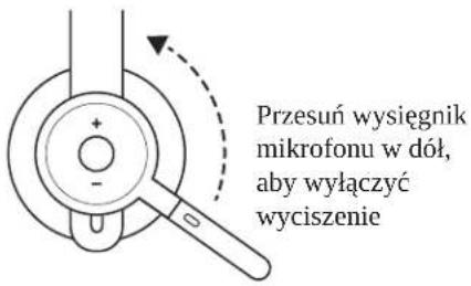 Przesuń wysięgnik mikrofonu w dół, aby wyłączyć wyciszenie