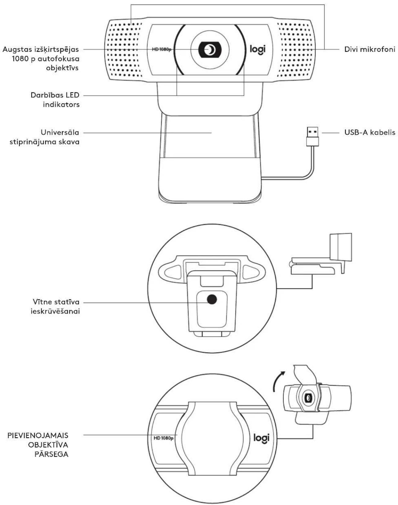 LOGITECH C920e - EDUKAS ÜHENDUS - 2