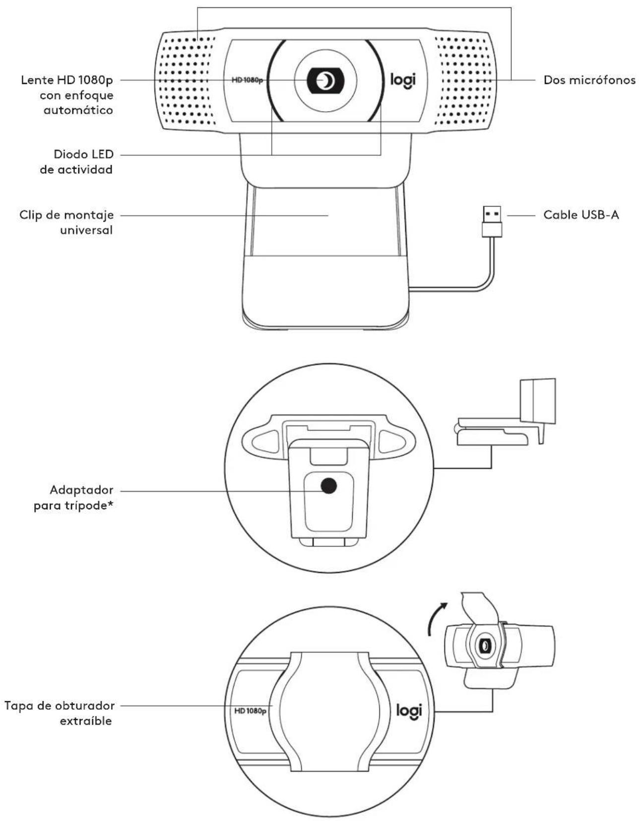 LOGITECH C920e - CONNESSIONE RIUSCITA - 2