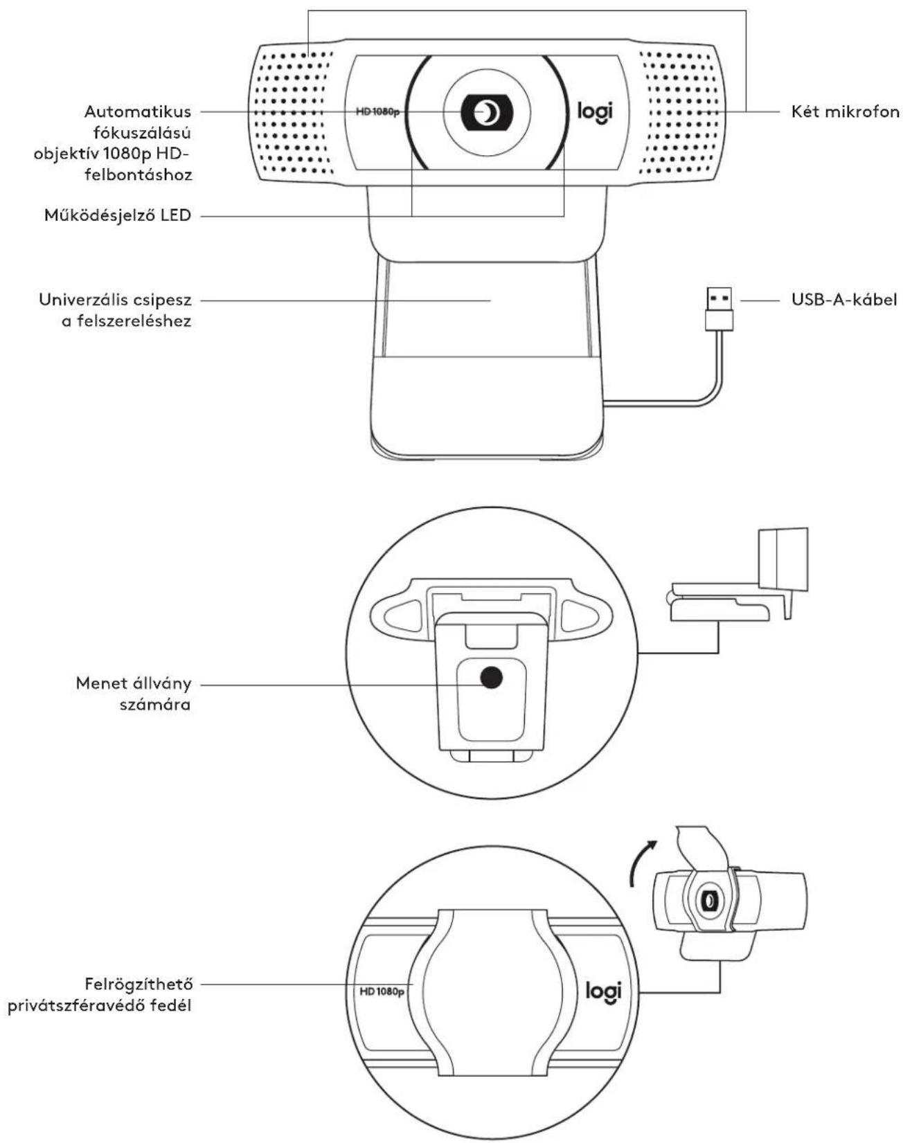 LOGITECH C920e - MONTOWANIE OSŁONY MIGAWKI - 5
