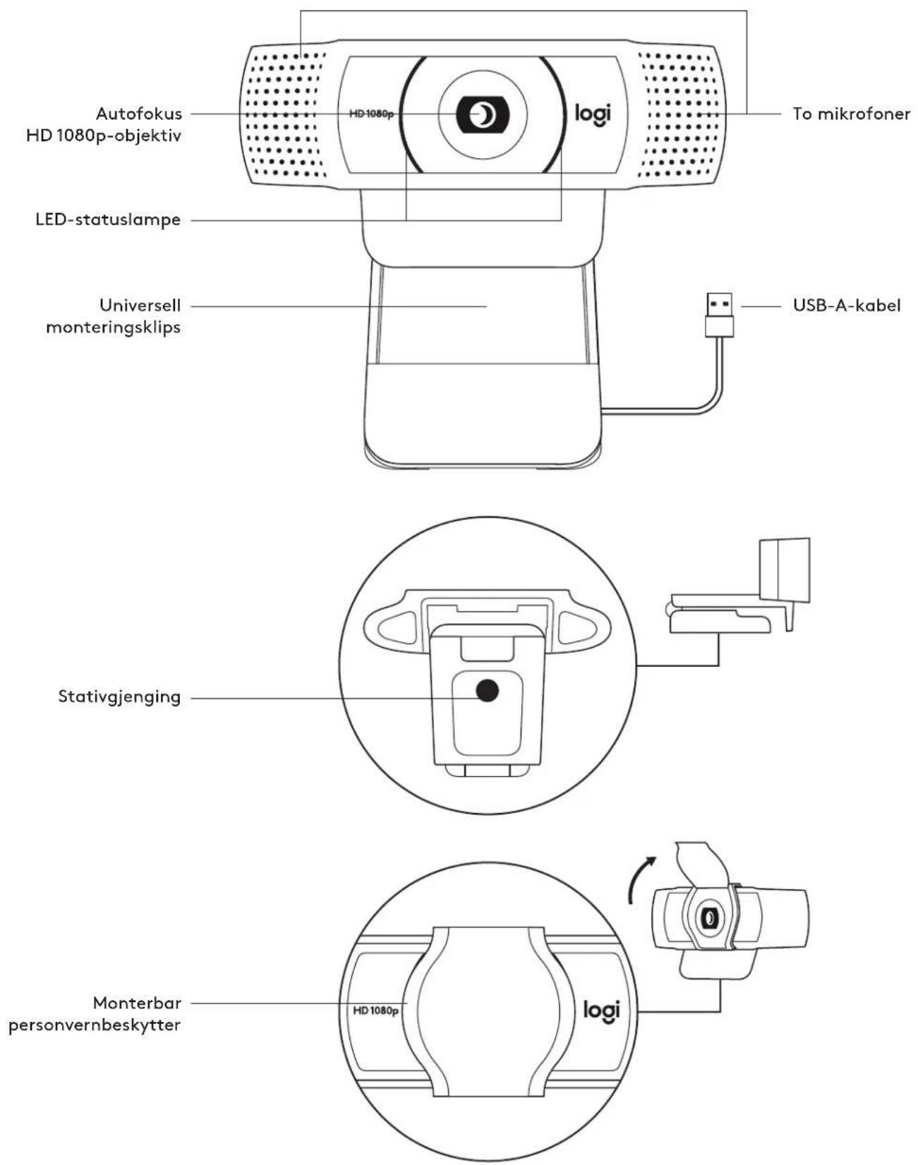 Autofokus HD 1080p-objektiv LED-statuslampe Universell monteringsklips To mikrofoner logi USB-A-kabel Stativgjenging Monterbar personvernbeskytter HD 1080p logi