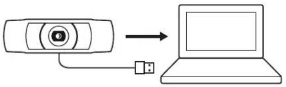 LOGITECH C920e - Kolmijalan päälle sijoittaminen\* - 2