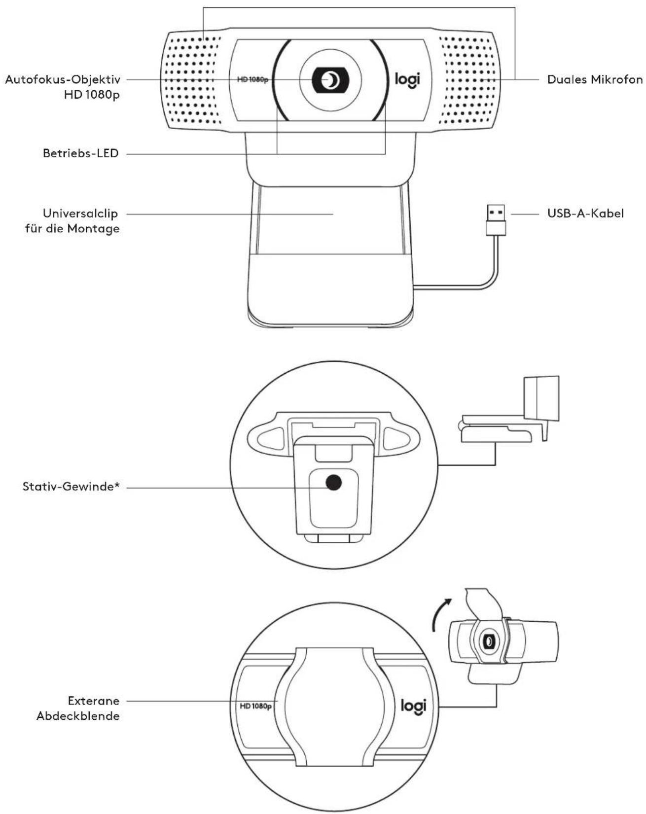 LOGITECH C920e - INCLUDING FIXED MOUNTING CLIP: - 1
