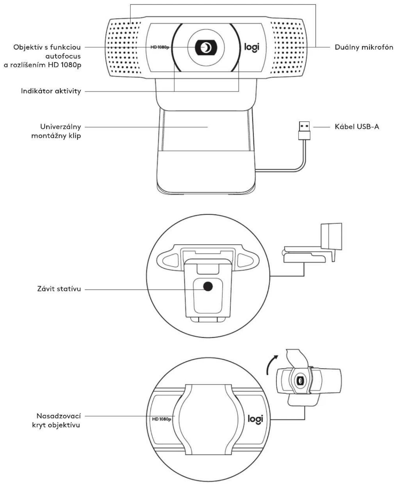 LOGITECH C920e - NASAZENÍ KRYTKY OBJEKTIVU - 5