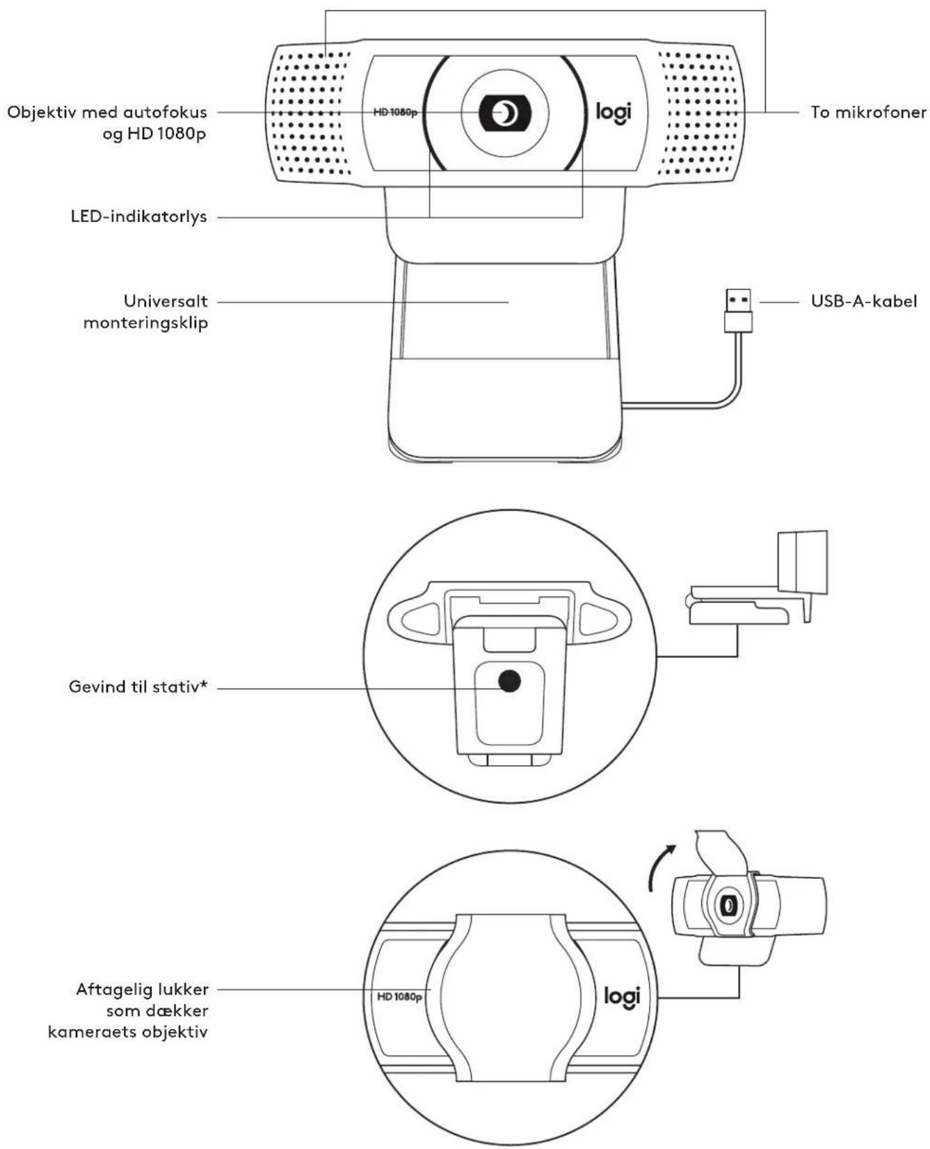 LOGITECH C920e - ANSLUTEN - 2