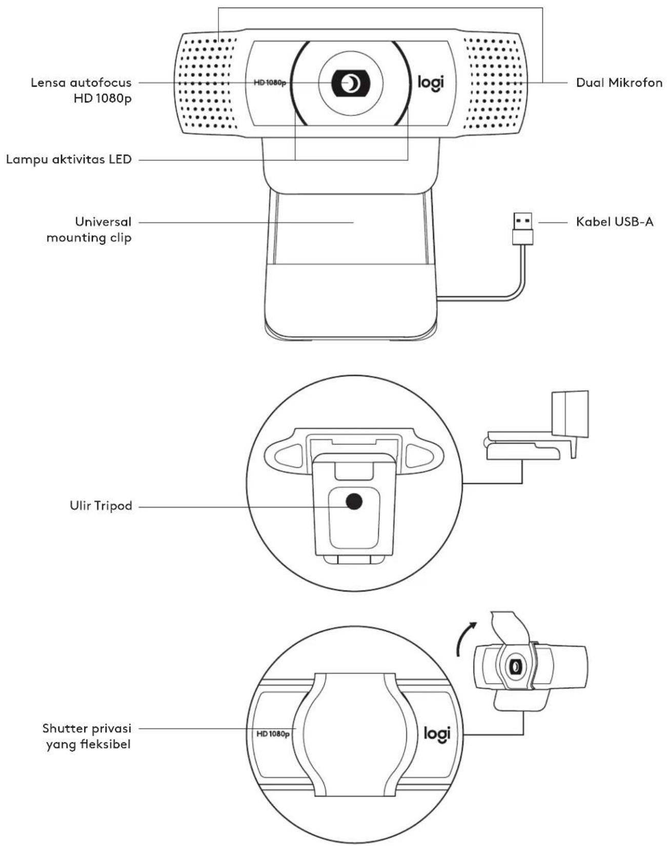 Lensa autofocus HD 1080p HD-1080p Dual Mikrofon Lampu aktivitas LED Universal mounting clip Kabel USB-A Ulir Tripod Shutter privasi yang fleksibel HD 1080p logi