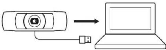 LOGITECH C920e - POVEZIVANJE VEB KAMERE UZ USB-A - 1