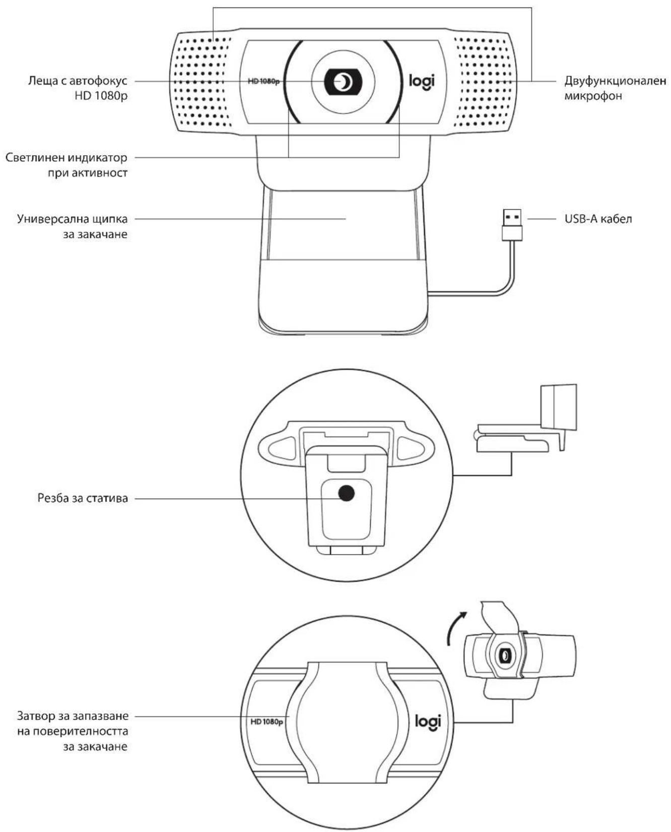LOGITECH C920e - Ant trikojo\* - 4