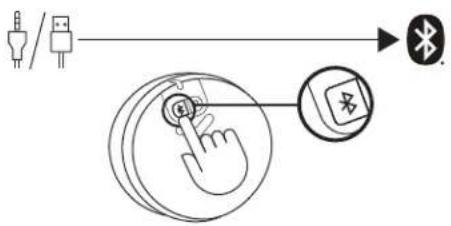 Diagram illustrating the process of inserting a USB into a device, with a magnified view showing the hand interacting with a device.