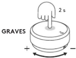 2 s GRAVES + -