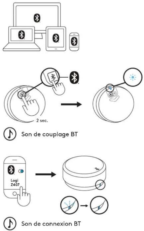 LOGITECH Z407 - CONNEXION BLUETOOTH® - 1