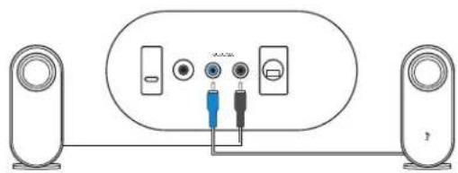LOGITECH Z407 - CONTENU DE LA BOÎTE - 6