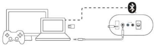 LOGITECH Z407 - CONNEXION PAR CÂBLE 3,5 MM - 4