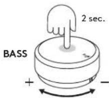 2 sec. BASS + -