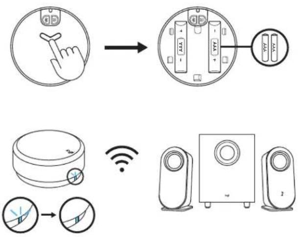 LOGITECH Z407 - CONTEÚDO DA CAIXA - 5