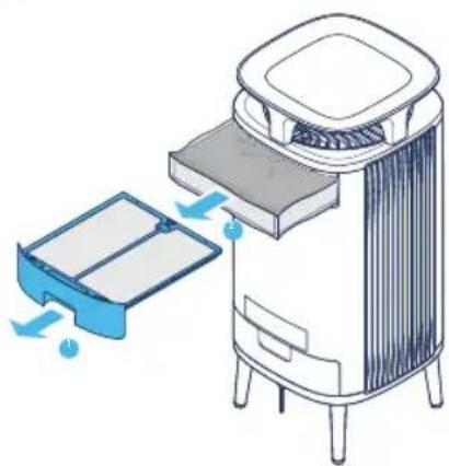 BLUEAIR DustMagnet 5440i - Step 3 - 1
