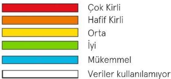 BLUEAIR DustMagnet 5440i - Hava kalitesi düzeyi - 1