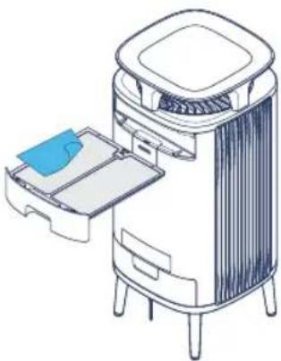 BLUEAIR DustMagnet 5440i - Langkah 1 - 2