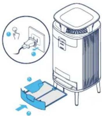 Diagram illustrating a portable air purifier with labeled components and a magnified view showing electrical connections.