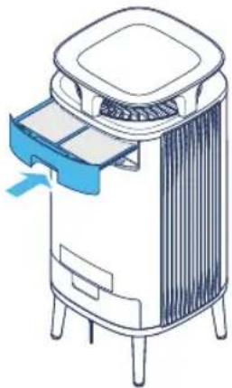BLUEAIR DustMagnet 5440i - Punto 1 - 5