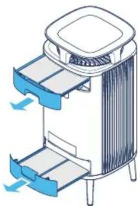 BLUEAIR DustMagnet 5440i - Étape 6 - 1