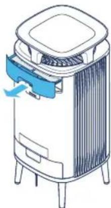BLUEAIR DustMagnet 5240i - Adim - 2