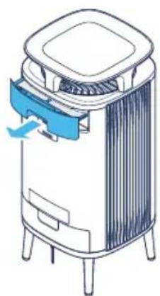 BLUEAIR DustMagnet 5240i - # - 1