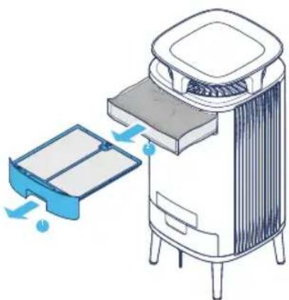 BLUEAIR DustMagnet 5240i - Adim - 1
