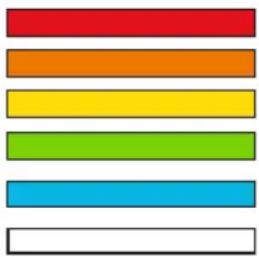 BLUEAIR DustMagnet 5240i - Nivel de calidad del aire - 1