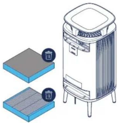 BLUEAIR DustMagnet 5240i - Langkah 3 - 1