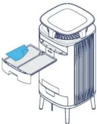 BLUEAIR DustMagnet 5240i - Langkah 3 - 1