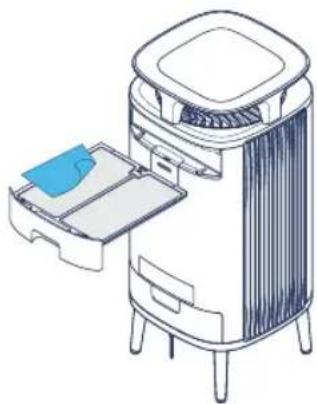 BLUEAIR DustMagnet 5240i - Step 3 - 1