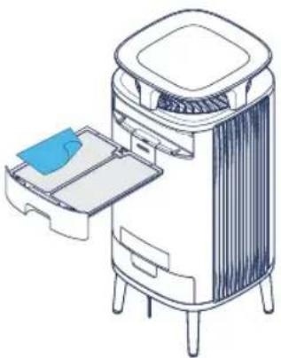 BLUEAIR DustMagnet 5240i - Trin 3 - 1