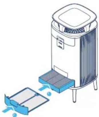 BLUEAIR DustMagnet 5240i - Langkah 5 - 1