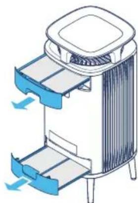 BLUEAIR DustMagnet 5240i - Langkah 2 - 2
