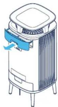 BLUEAIR DustMagnet 5240i - Trin 2 - 2