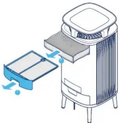 BLUEAIR DustMagnet 5240i - Vaihe 3 - 1